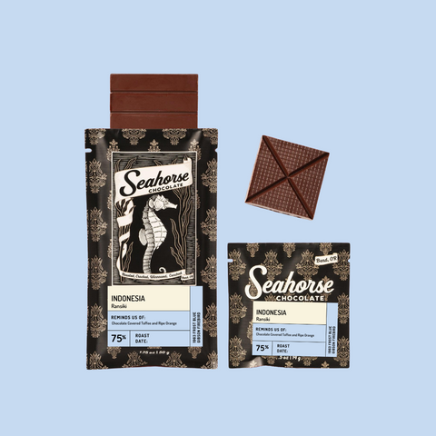 Indonesia - Ransiki 75%